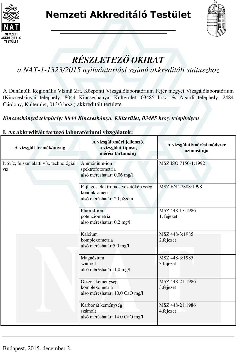 ) akkreditált területe Kincsesbányai telephely: 8044 Kincsesbánya, Külterület, 03485 hrsz. telephelyen I.