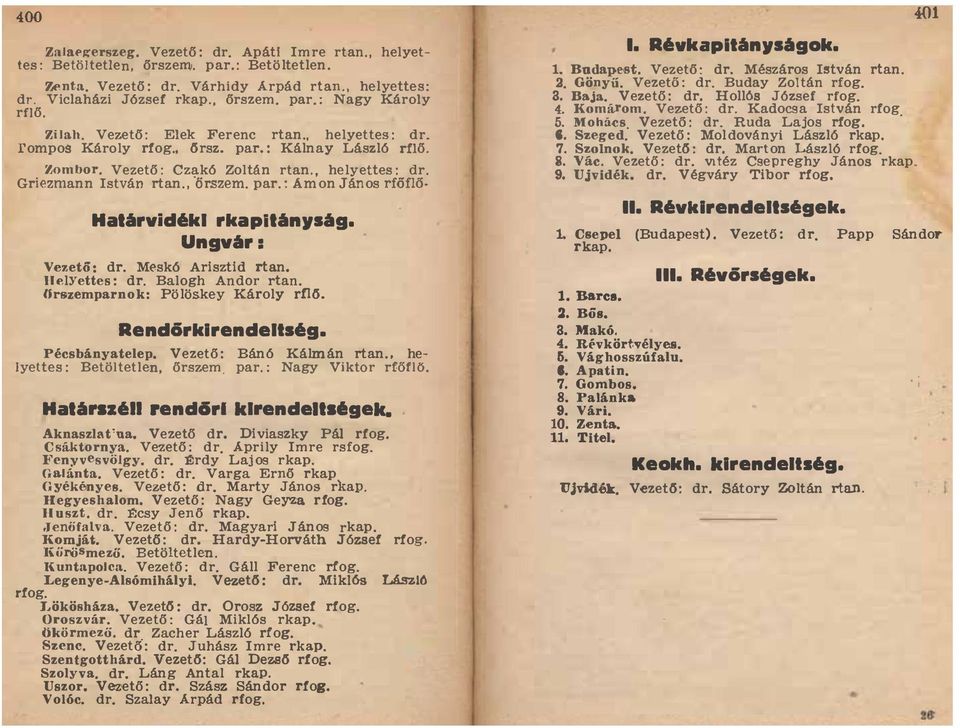 Halirvidékl rkapllin,sig Ungvir: Vczetó: dr Meskó Arisztid rtan HelYettes : dr Balogh Andor rtan tlrszemparnok: Pölöskey Károly rnő Rendörkirendeliség Pécsbányatelep Vezető: Bánó Kálmán rtan,