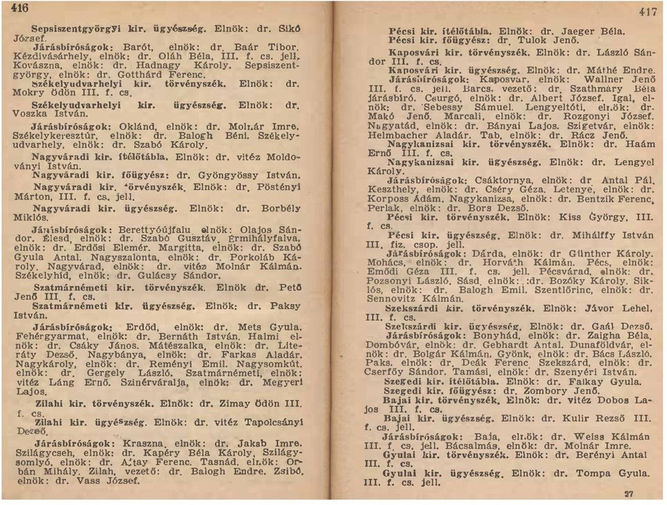 dr Moltár Imre Székelykeresztúr, elnök : dr Balog-h Bénl SZékelyudvarhely, elnök : dr Szabó Károly Nagyváradi kir ftéjőtábla Elnök : dr vitoo Moldoványi István Nagyváradi kir főügyész : dr Gyöngyössy