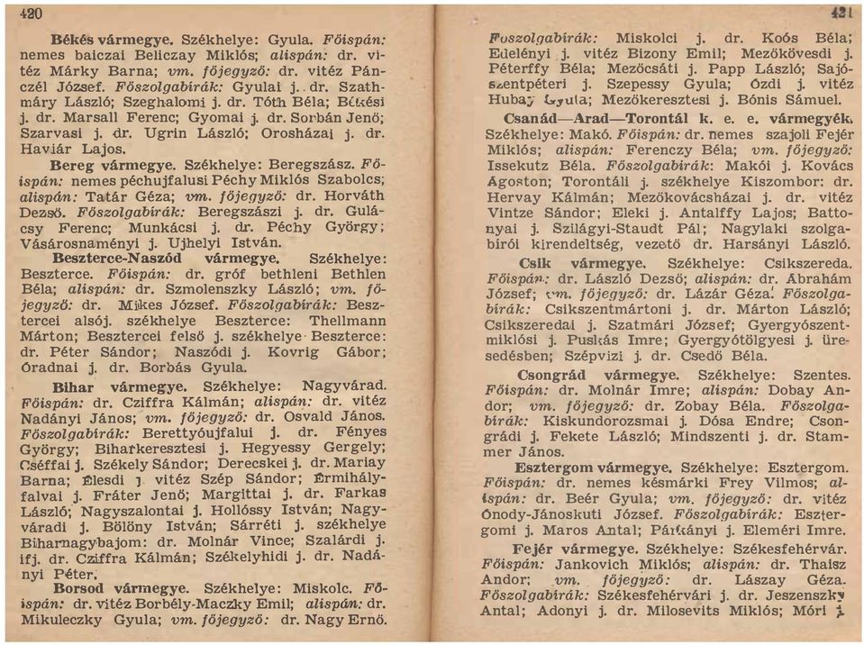 Miklós Szabolcs; alispáln: Tatár Géza; vm főjegyző: dr Horváth Dezső Főszolgabírák: Beregszászi j dr Gulácsy Ferenc; Munkácsi j dr Péchy György ; Vásárosnaményi j Ujhelyi István Beszterce-Naszód