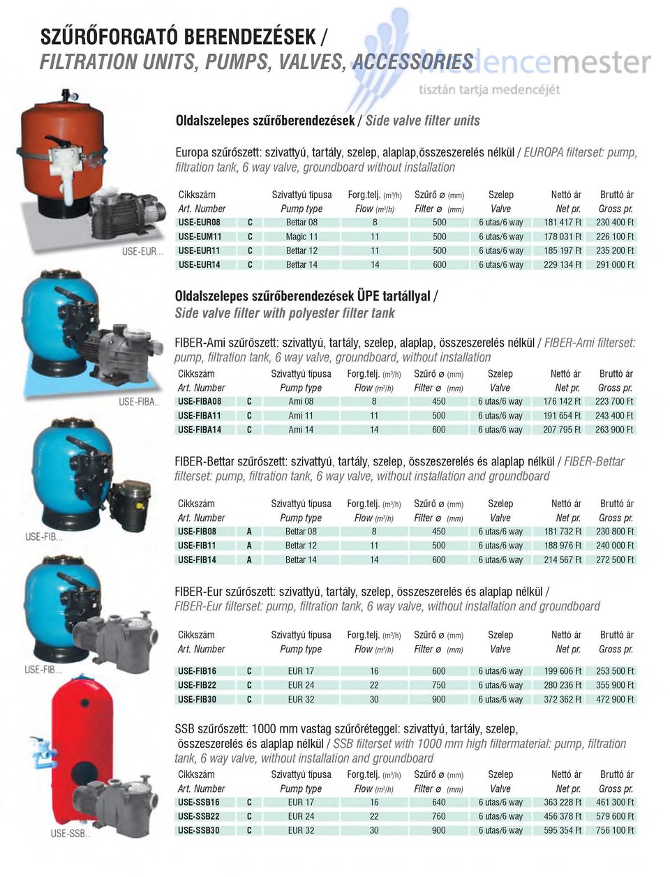 (m3/h) Szűrő 0 (mm) Pump type Flow (m3/h) Filter 0 (mm) USE-EUR08 C Bettar 08 8 500 USE-EUM11 C Magic 11 11 500 USE-EUR11 C Bettar 12 11 500 USE-EUR14 C Bettar 14 14 600 Szelep Valve 6 uta/6 way 181