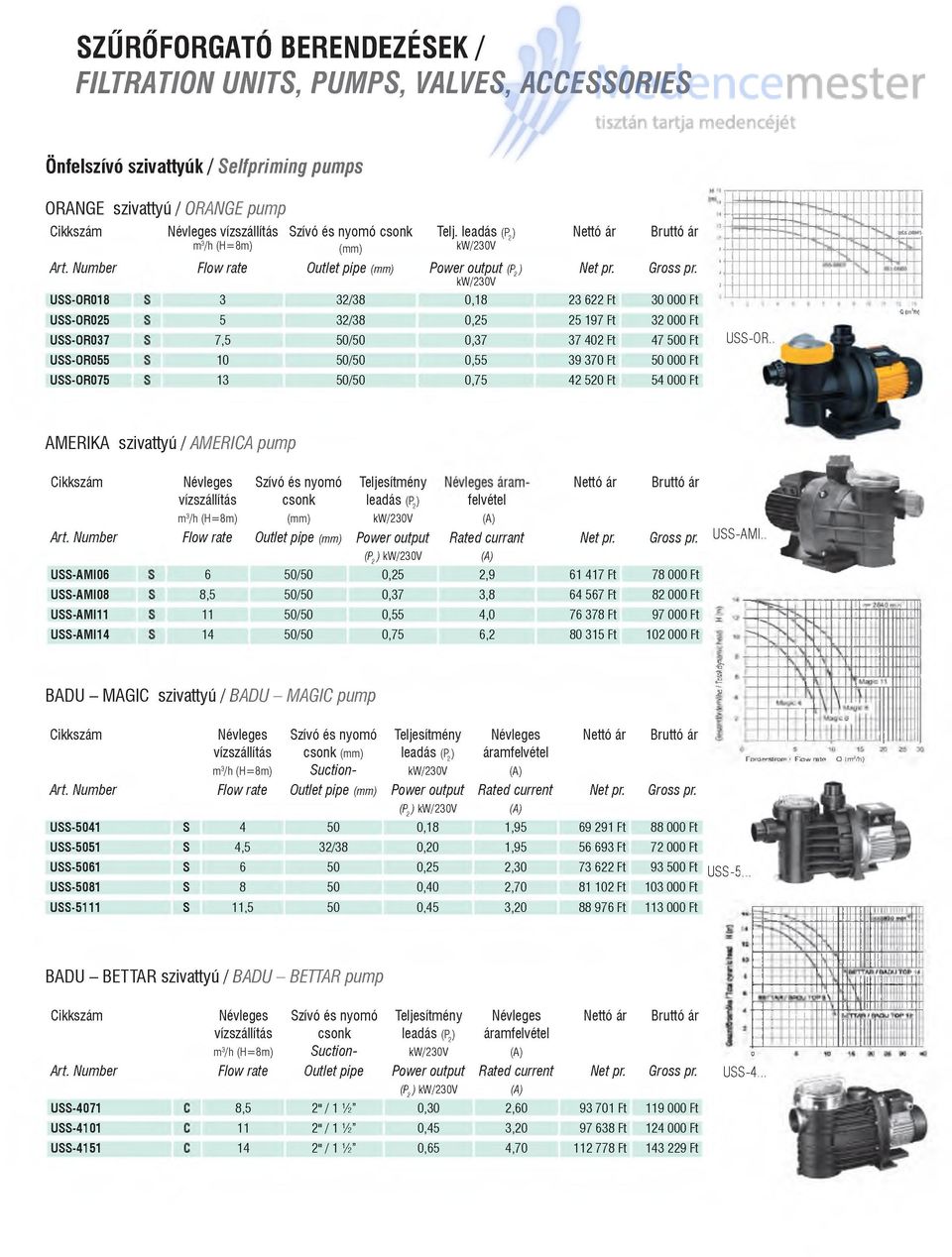 leadá (P2) kw/230v (P2) kw/230v 0,18 0,25 0,37 0,55 0,75 23 622 Ft 25 197 Ft 37 402 Ft 39 370 Ft 42 520 Ft 30 000 Ft 32 000 Ft 47 500 Ft 50 000 Ft 54 000 Ft USS-OR.