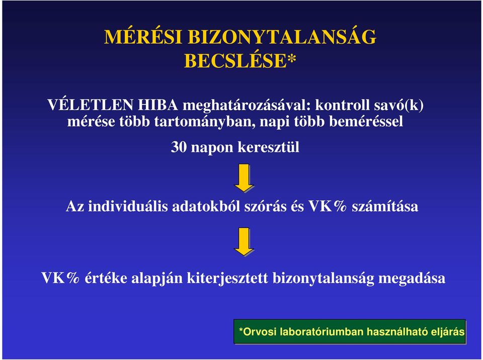 Az individuális adatokból szórás és VK% számítása VK% értéke alapján