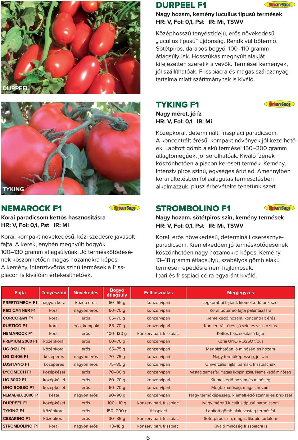 Frisspiacra és magas szárazanyag tartalma miatt szárítmánynak is kiváló.