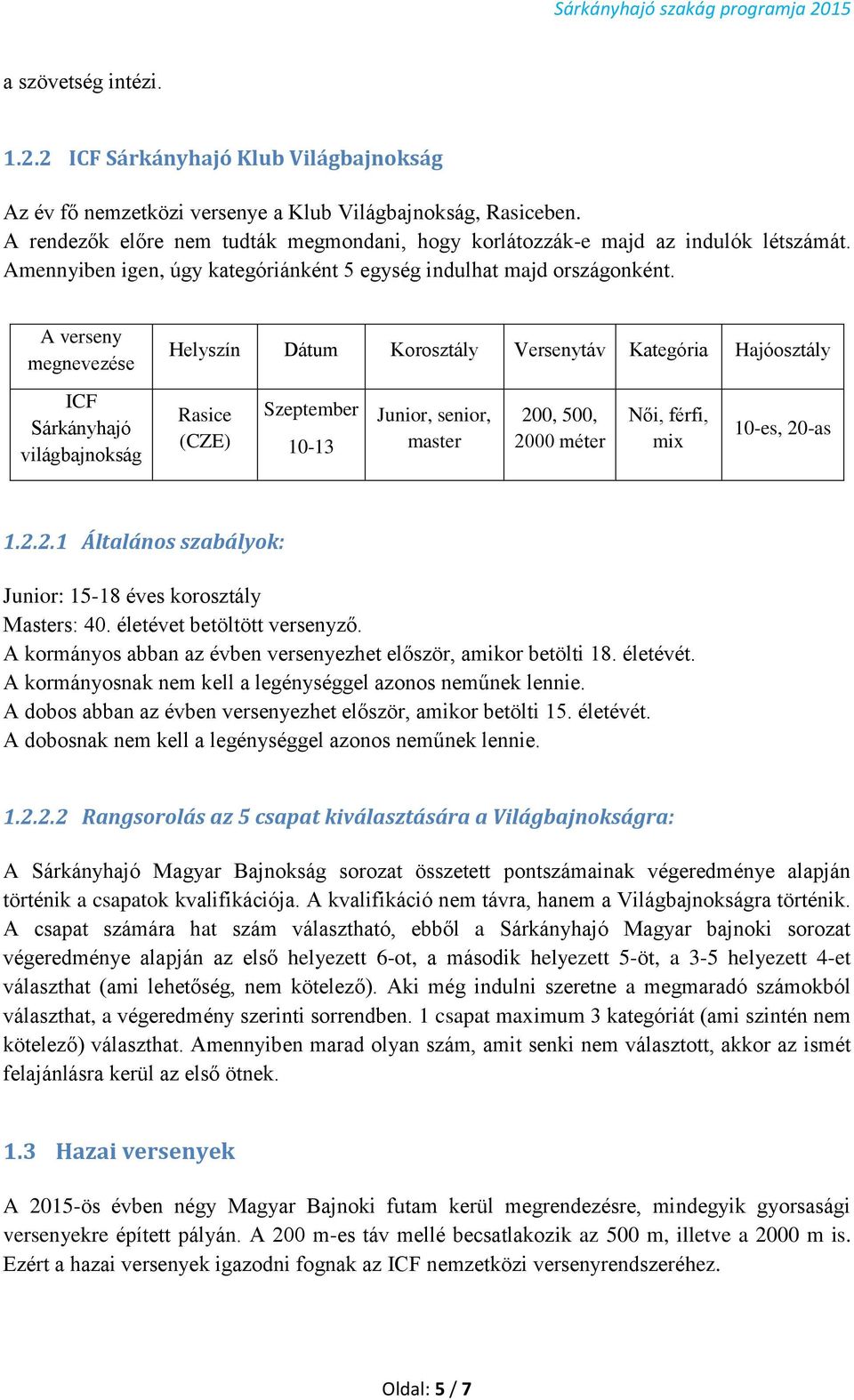 A verseny megnevezése Helyszín Dátum Korosztály Versenytáv Kategória Hajóosztály ICF Sárkányhajó világbajnokság Rasice (CZE) Szeptember 10-13 Junior, senior, master 200, 500, 2000 méter Női, férfi,