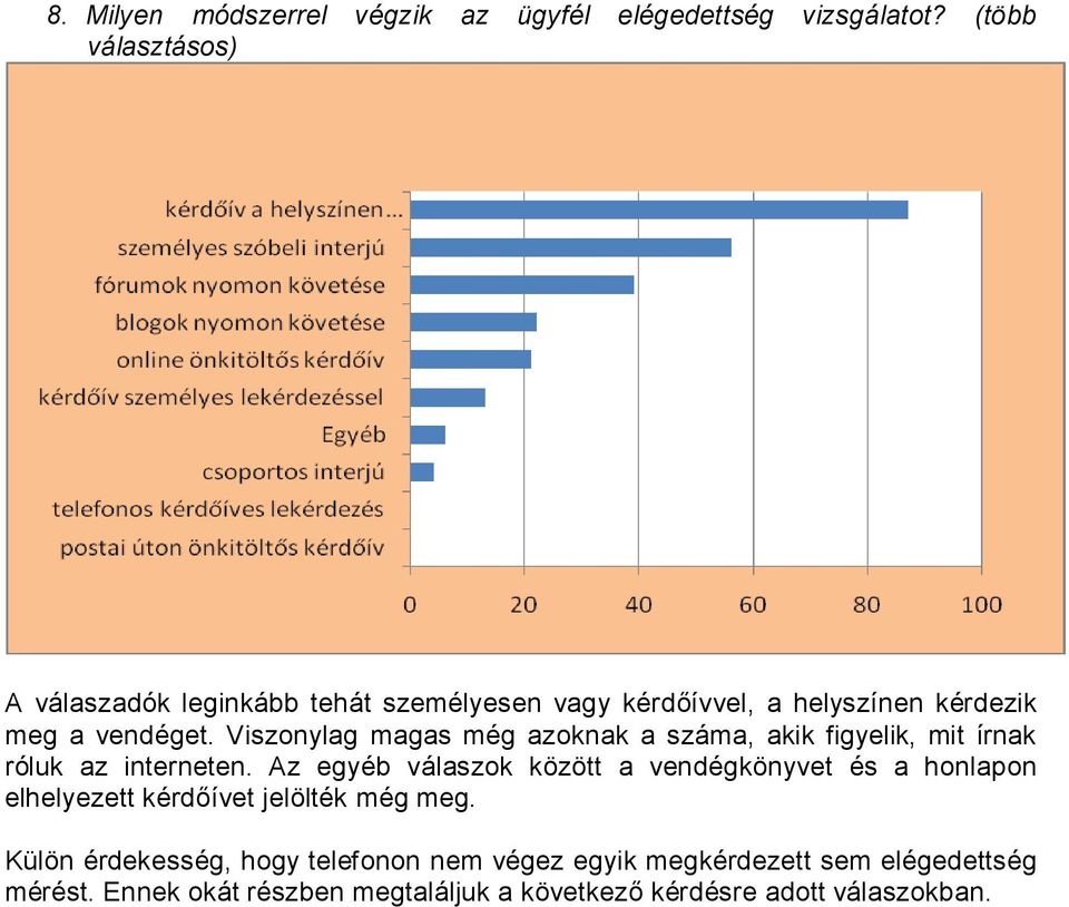 Viszonylag magas még azoknak a száma, akik figyelik, mit írnak róluk az interneten.