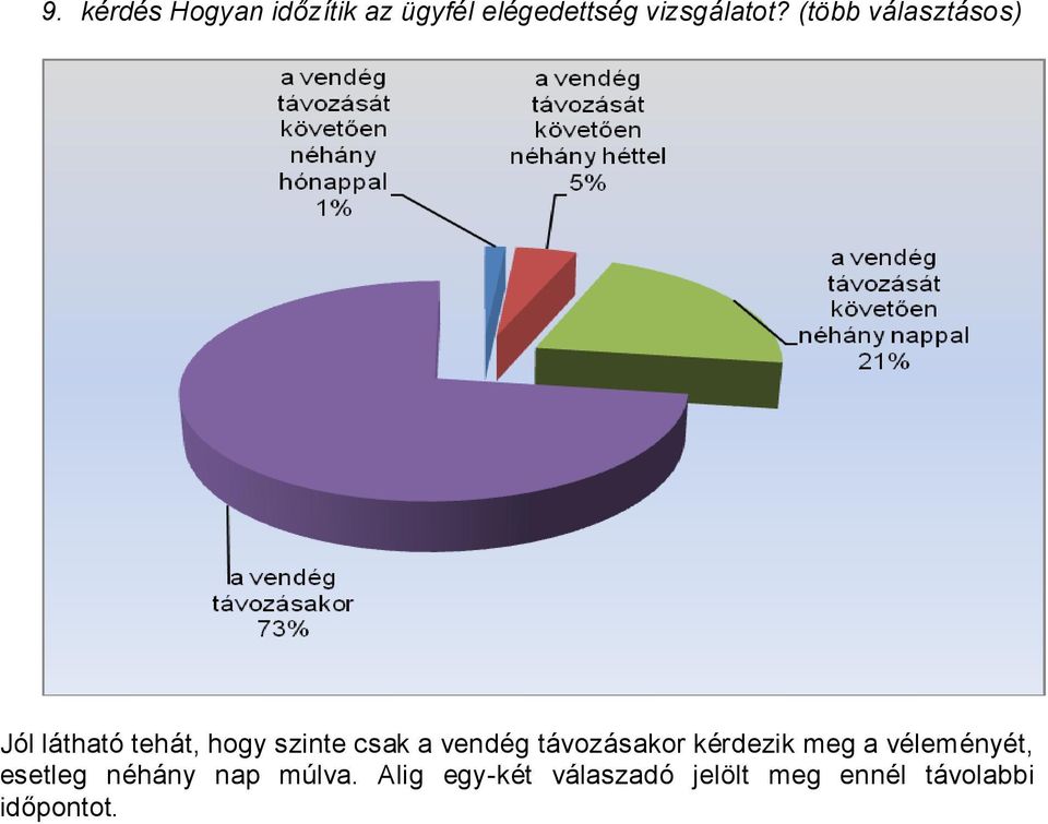 vendég távozásakor kérdezik meg a véleményét, esetleg néhány
