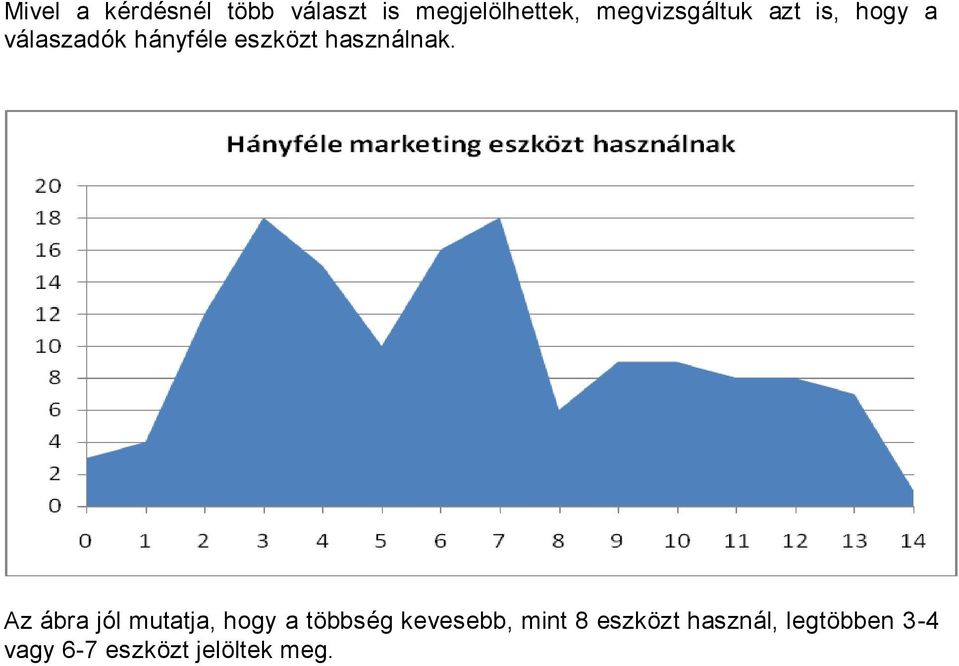 használnak.