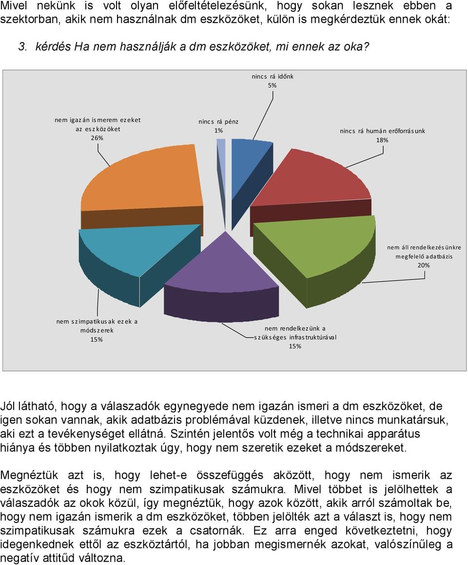 nincs rá időnk 5% nem igaz án is merem ez eket az eszközöket 26% nincs rá pénz 1% nincs rá humán erőforrásunk 18% nem áll rendelkezés ünkre megfelelő adatbázis 20% nem s z impatikus ak ez ek a móds z