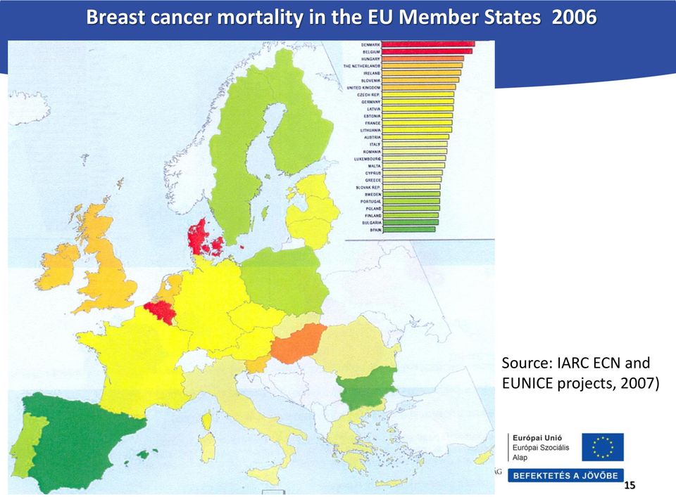 2006 Source: IARC ECN