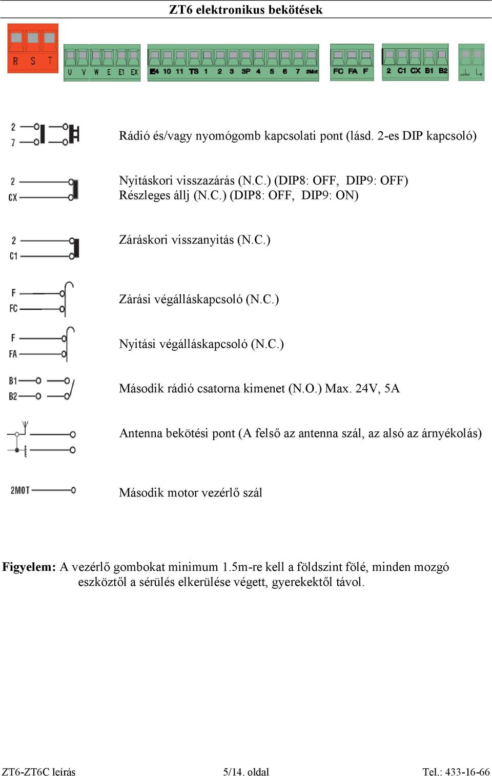 C.) Második rádió csatorna kimenet (N.O.) Max.