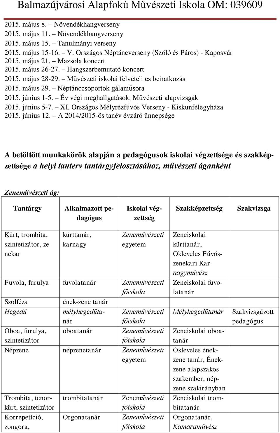 Év végi meghallgatások, Művészeti alapvizsgák 2015. június 5-7. XI. Országos Mélyrézfúvós Verseny - Kiskunfélegyháza 2015. június 12.