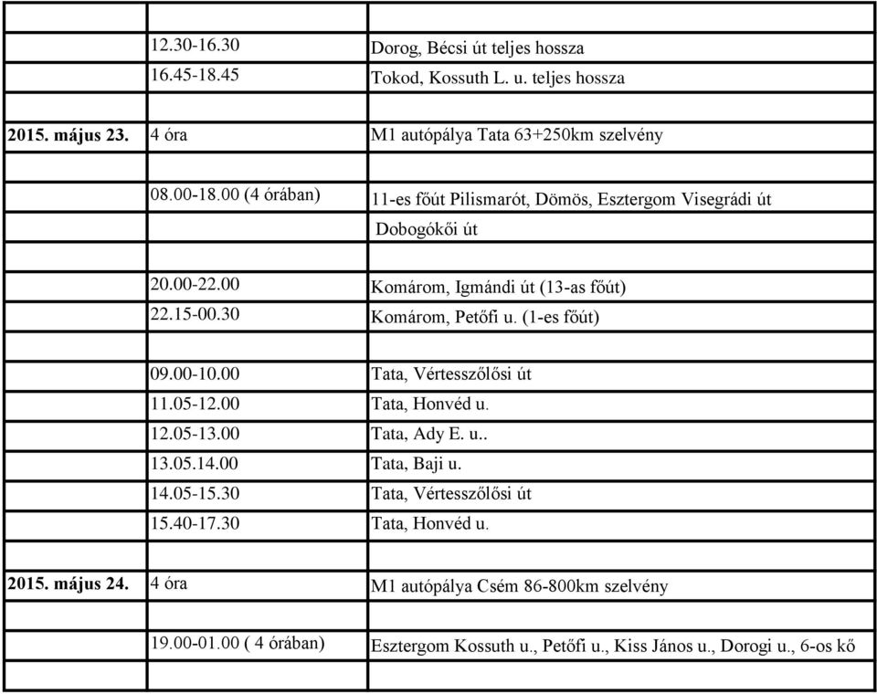 30 Komárom, Petőfi u. (1-es főút) 09.00-10.00 Tata, Vértesszőlősi út 11.05-12.00 Tata, Honvéd u. 12.05-13.00 Tata, Ady E. u.. 13.05.14.00 Tata, Baji u. 15.