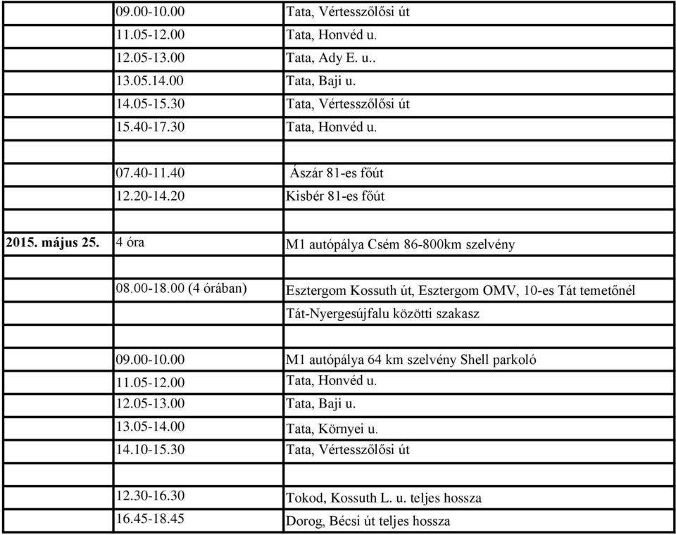 00 (4 órában) Esztergom Kossuth út, Esztergom OMV, 10-es Tát temetőnél Tát-Nyergesújfalu közötti szakasz 09.00-10.