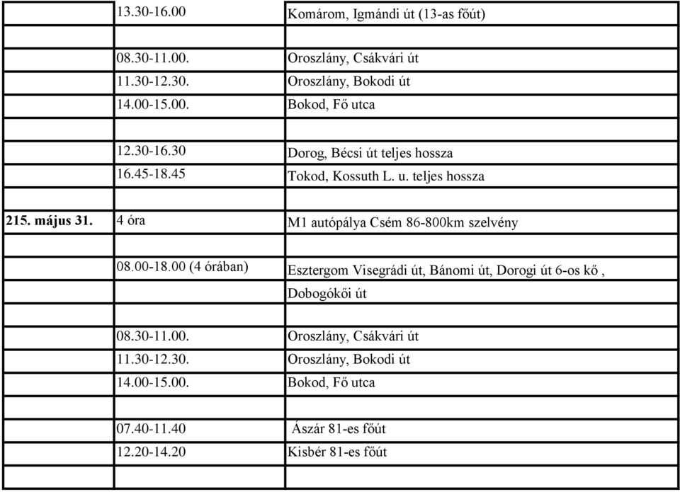 4 óra M1 autópálya Csém 86-800km szelvény 08.00-18.