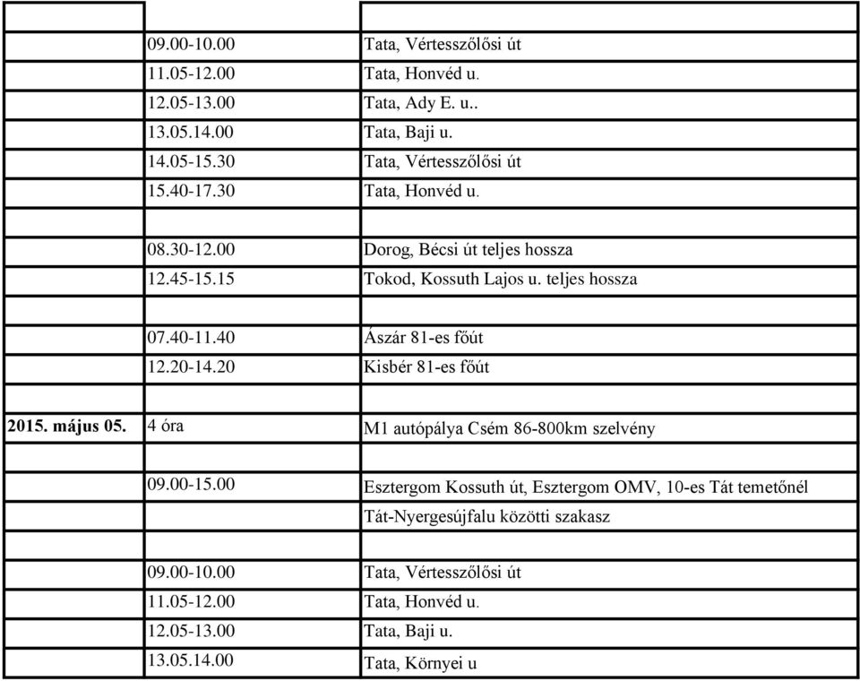 20-14.20 Kisbér 81-es főút 2015. május 05. 4 óra M1 autópálya Csém 86-800km szelvény 09.00-15.