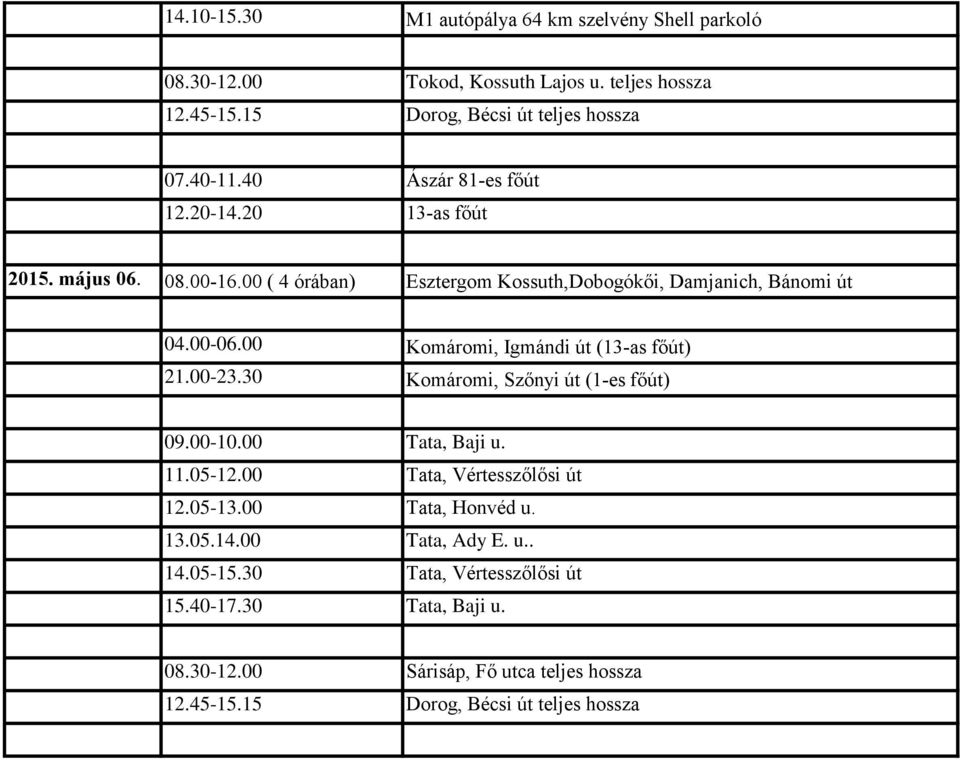 00 Komáromi, Igmándi út (13-as főút) 21.00-23.30 Komáromi, Szőnyi út (1-es főút) 09.00-10.00 Tata, Baji u. 11.05-12.00 Tata, Vértesszőlősi út 12.05-13.