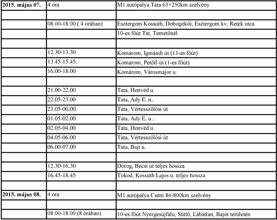 00. Tata, Vértesszőlősi út 01.05-02.00 Tata, Ady E. u.. 02.05-04.00 Tata, Honvéd u. 04.05-06.00 Tata, Vértesszőlősi út 06.00-07.00 Tata, Baji u. 12.30-16.