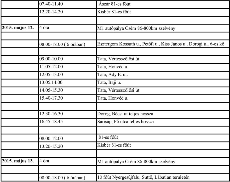 00 Tata, Ady E. u.. 13.05.14.00 Tata, Baji u. 15.40-17.30 Tata, Honvéd u. 12.30-16.30 Dorog, Bécsi út teljes hossza 16.45-18.