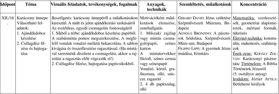 A megfelelô vonalak vonalzó melletti bekarcolása. A sablon kivágása és összeillesztése ragasztással. (Ha mintával szeretnénk díszíteni a csomagolást, akkor a rajzolást a ragasztás elôtt végezzük el!