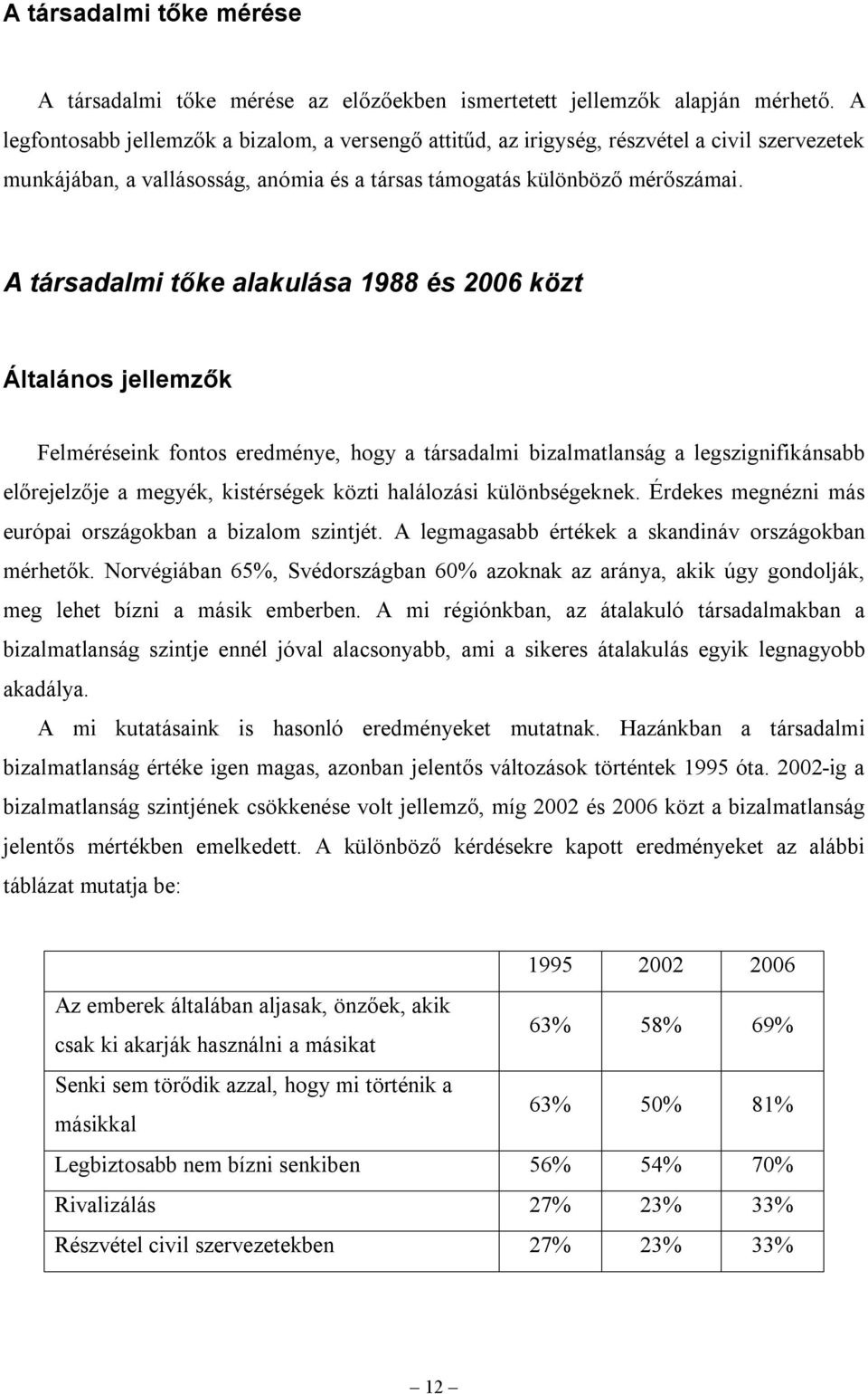 A társadalmi tőke alakulása 1988 és 2006 közt Általános jellemzők Felméréseink fontos eredménye, hogy a társadalmi bizalmatlanság a legszignifikánsabb előrejelzője a megyék, kistérségek közti