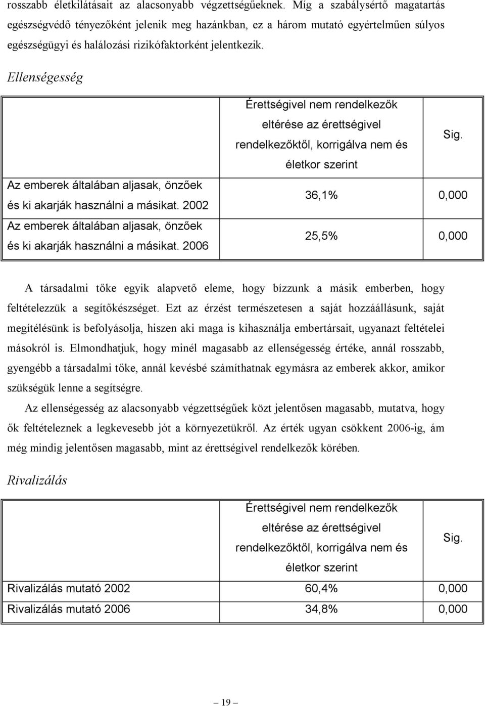 Ellenségesség Az emberek általában aljasak, önzőek és ki akarják használni a másikat. 2002 Az emberek általában aljasak, önzőek és ki akarják használni a másikat.