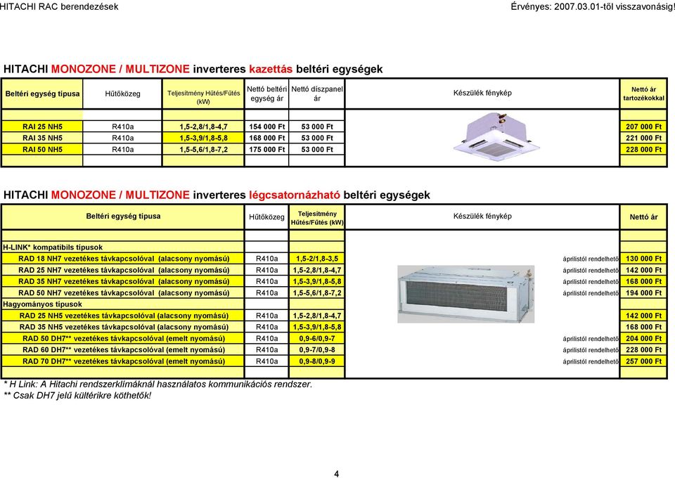 ár H-LINK* kompatibils típusok RAD 18 NH7 vezetékes távkapcsolóval (alacsony nyomású) RAD 25 NH7 vezetékes távkapcsolóval (alacsony nyomású) RAD 35 NH7 vezetékes távkapcsolóval (alacsony nyomású) RAD