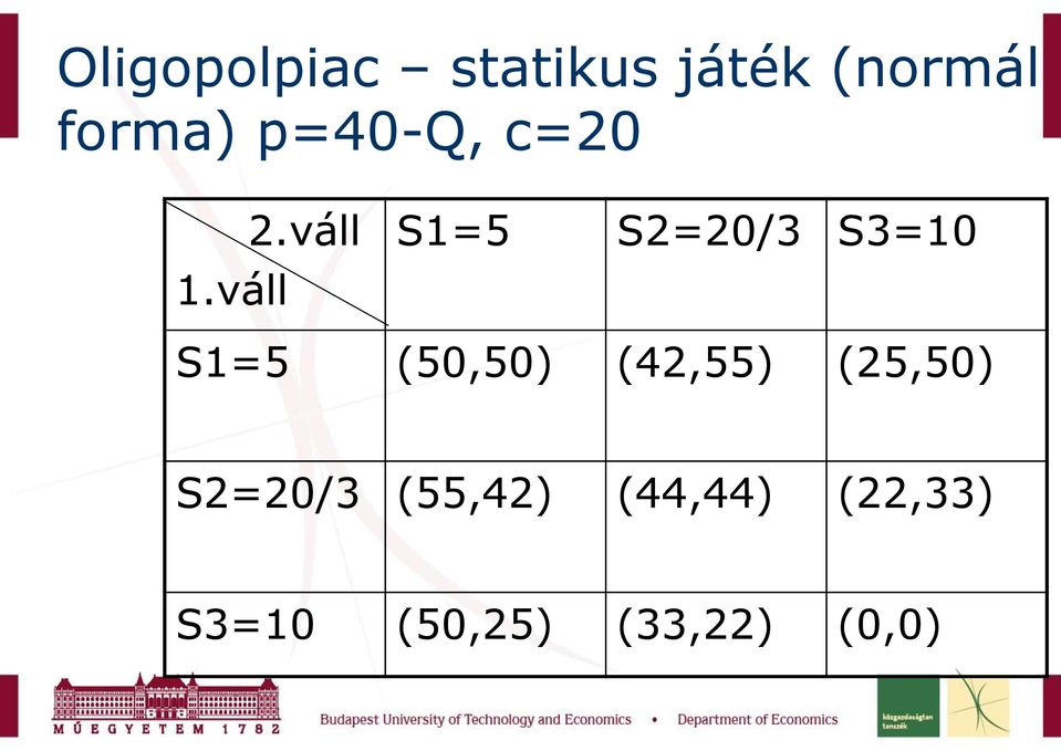 váll S1=5 S2=20/3 S3=10 S1=5 (50,50) (42,55)