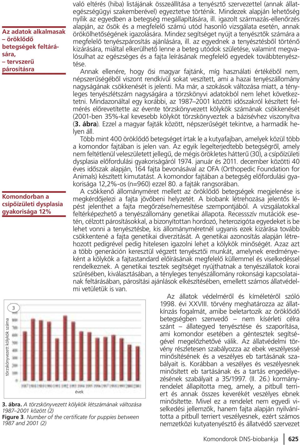 Number of the certificate for puppies between 1987 and 2001 (2) évek való eltérés (hiba) listájának összeállítása a tenyésztõ szervezettel (annak állategészségügyi szakemberével) egyeztetve történik.