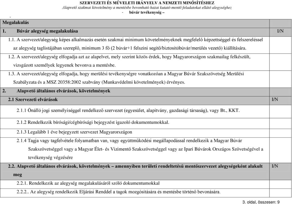 1. A szervezet/alegység képes alkalmazás esetén szakmai minimum követelményeknek megfelelő képzettséggel és felszereléssel az alegység taglistájában szereplő, minimum 3 fő (2 búvár+1 felszíni