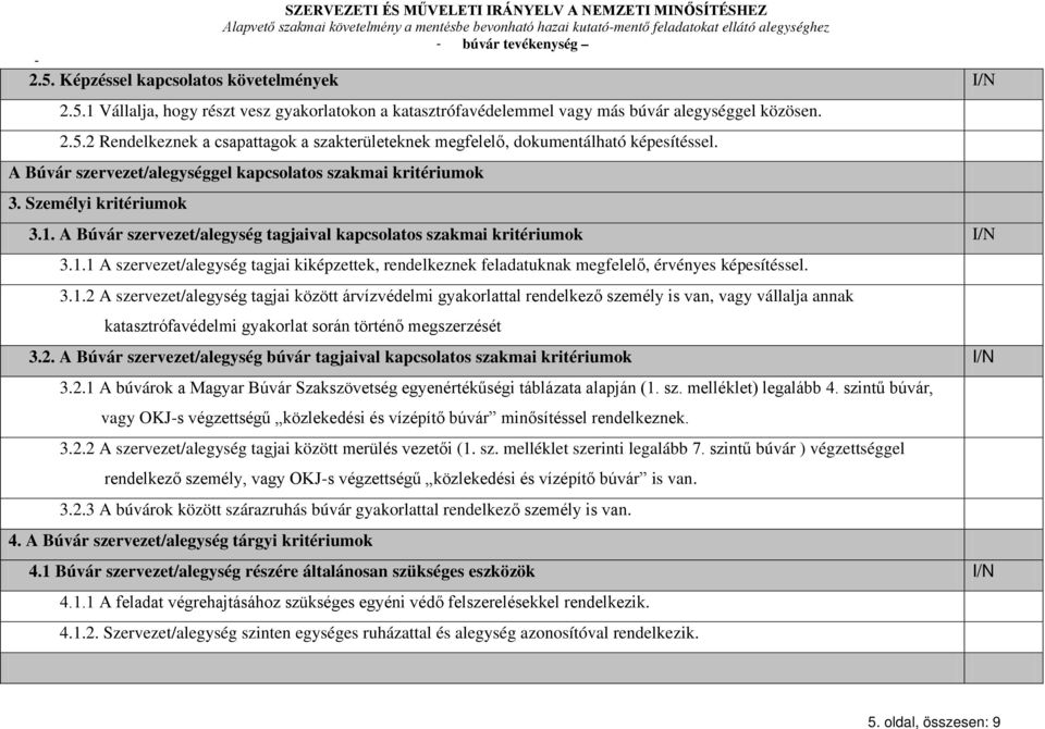 A Búvár szervezet/alegység tagjaival kapcsolatos szakmai kritériumok I/N 3.1.