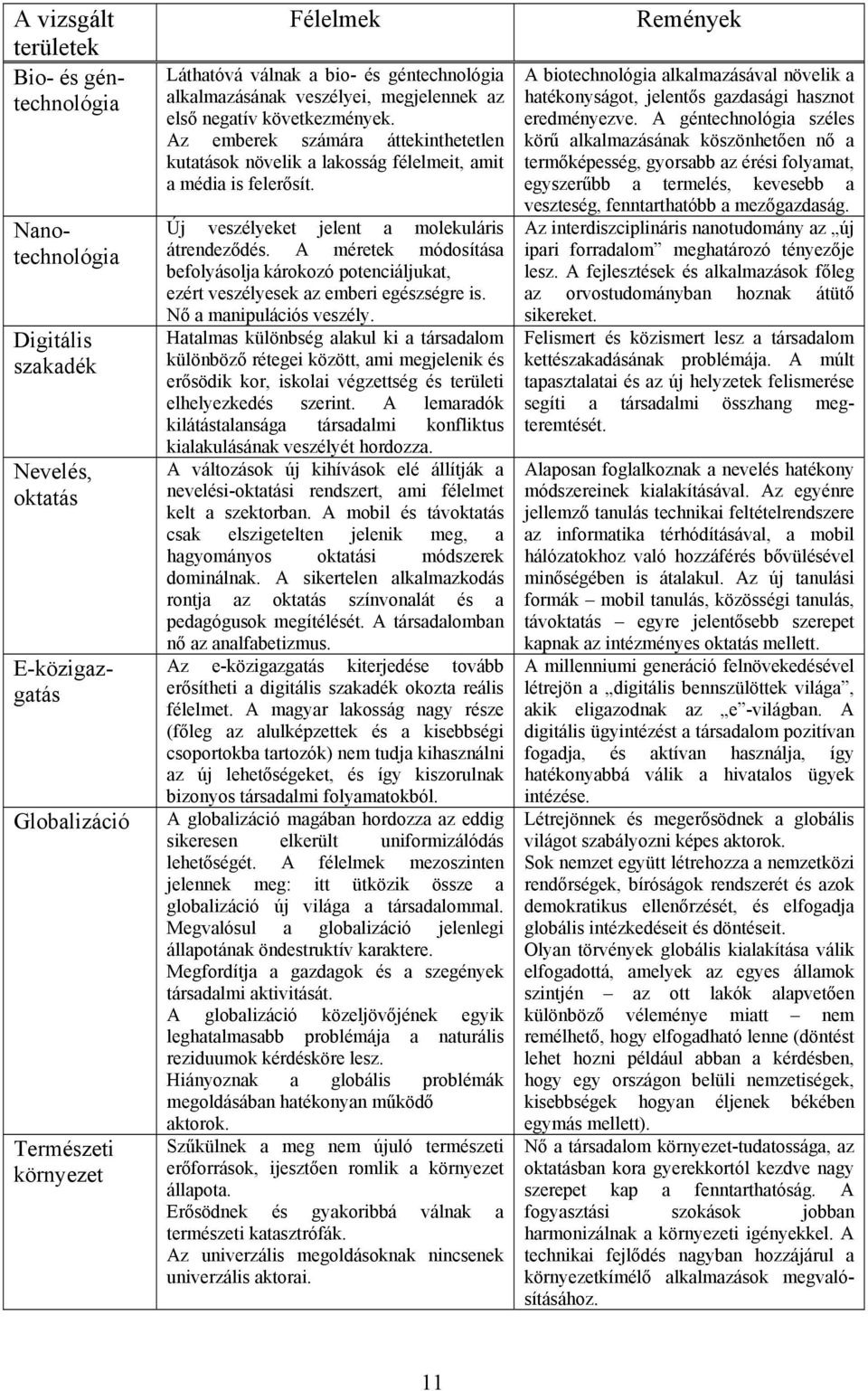 Az interdiszciplináris nanotudomány az új ipari forradalom meghatározó tényezője lesz. A fejlesztések és alkalmazások főleg az orvostudományban hoznak átütő sikereket.