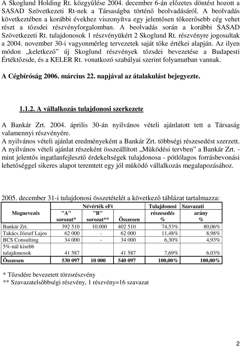tulajdonosok 1 részvényükért 2 Skoglund Rt. részvényre jogosultak a 2004. november 30-i vagyonmérleg tervezetek saját tke értékei alapján.