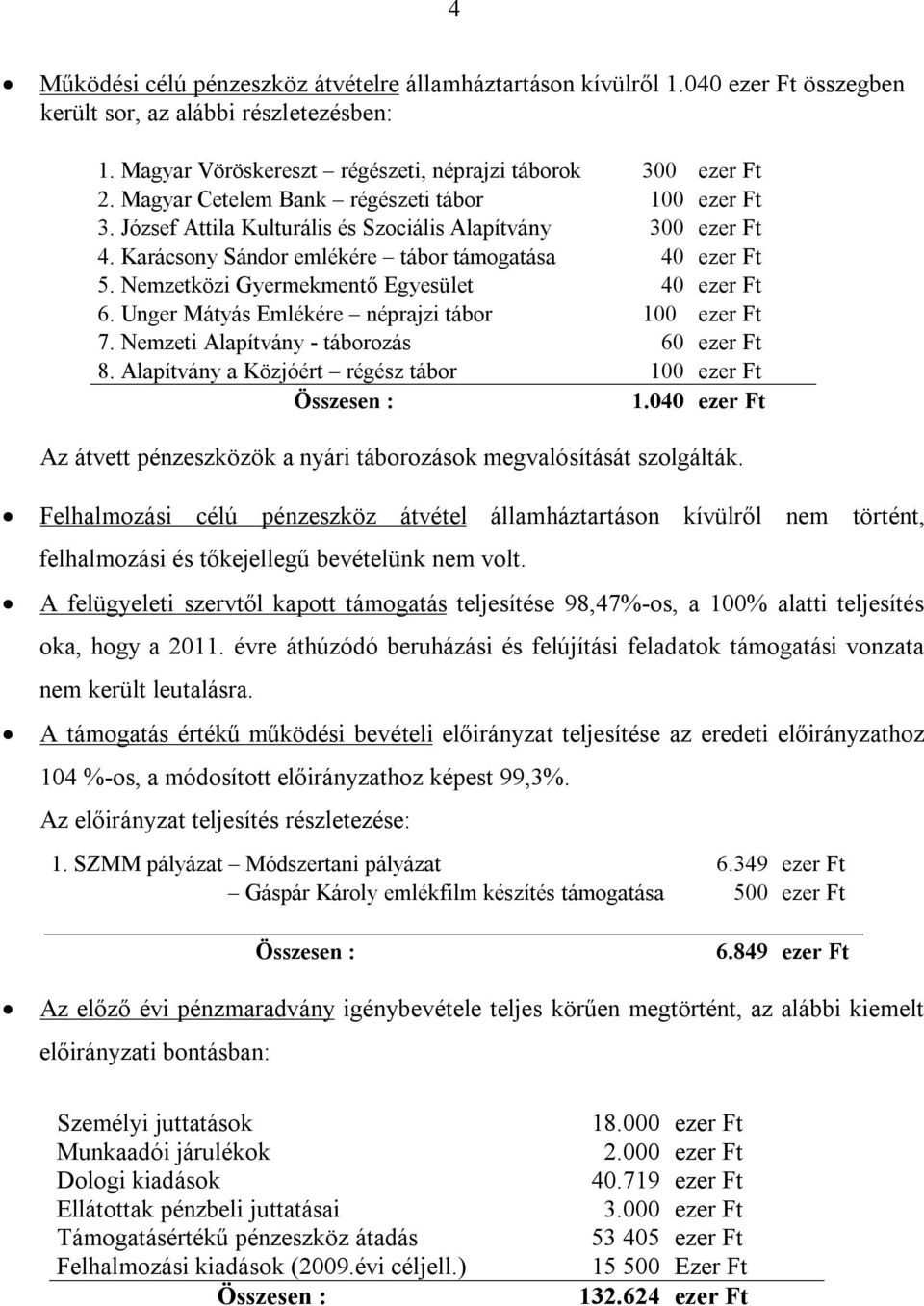 Nemzetközi Gyermekmentő Egyesület 40 ezer Ft 6. Unger Mátyás Emlékére néprajzi tábor 100 ezer Ft 7. Nemzeti Alapítvány - táborozás 60 ezer Ft 8.