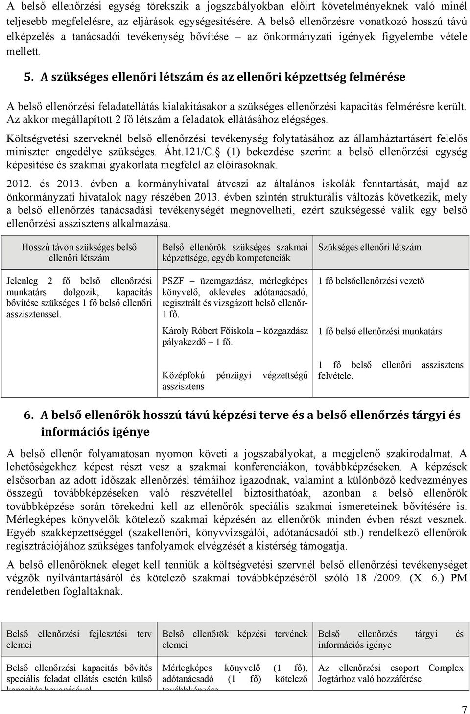 A szükséges ellenőri létszám és az ellenőri képzettség felmérése A belső ellenőrzési feladatellátás kialakításakor a szükséges ellenőrzési kapacitás felmérésre került.