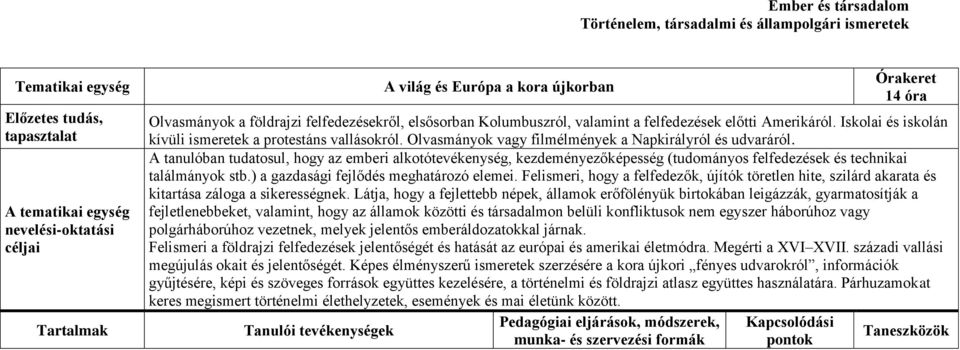 A tanulóban tudatosul, hogy az emberi alkotótevékenység, kezdeményezőképesség (tudományos felfedezések és technikai találmányok stb.) a gazdasági fejlődés meghatározó elemei.