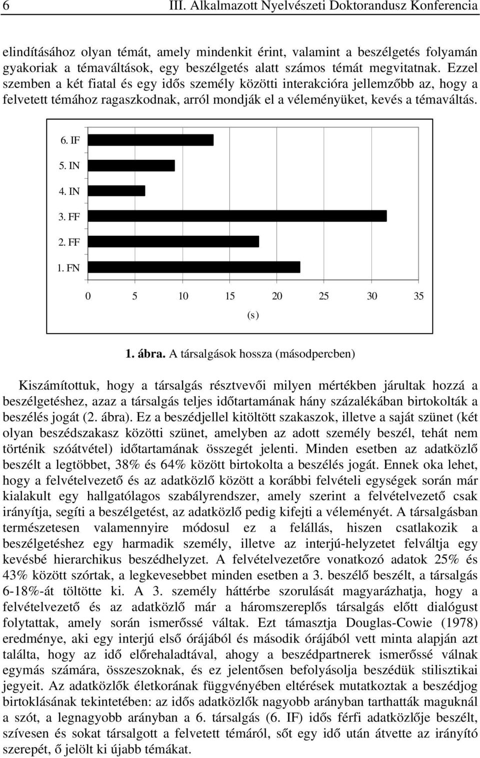 megvitatnak. Ezzel szemben a két fiatal és egy idős személy közötti interakcióra jellemzőbb az, hogy a felvetett témához ragaszkodnak, arról mondják el a véleményüket, kevés a témaváltás. 6. IF 5.