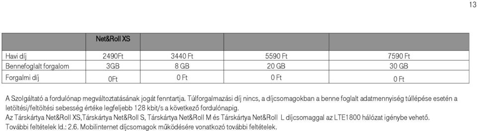 Túlforgalmazási díj nincs, a díjcsomagokban a benne foglalt adatmennyiség túllépése esetén a letöltési/feltöltési sebesség értéke legfeljebb 128 kbit/s