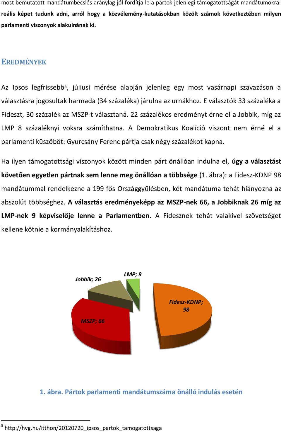 E választók 33 százaléka a Fideszt, 30 százalék az MSZP-t választaná. 22 százalékos eredményt érne el a Jobbik, míg az LMP 8 százaléknyi voksra számíthatna.