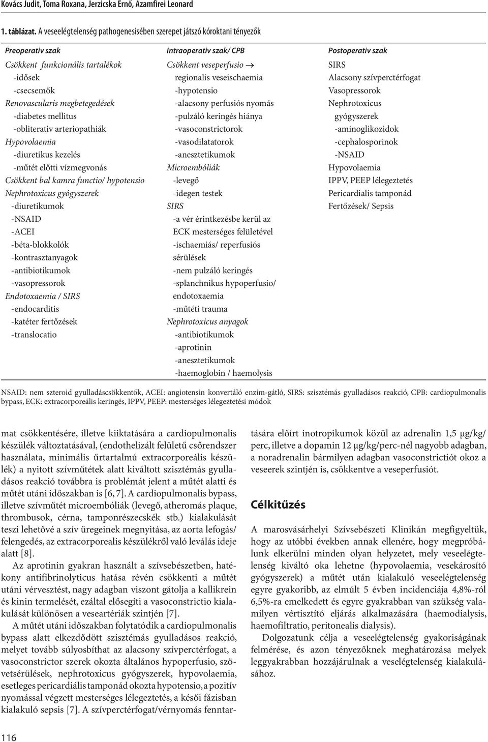 megbetegedések -diabetes mellitus -obliterativ arteriopathiák Hypovolaemia -diuretikus kezelés -műtét előtti vízmegvonás Csökkent bal kamra functio/ hypotensio Nephrotoxicus gyógyszerek -diuretikumok