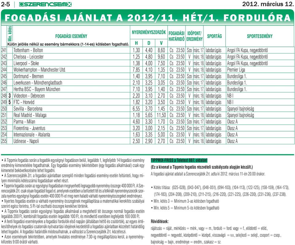 H D V SPORTÁG SPORTESEMÉNY 241 Tottenham - Bolton 1,30 4,40 8,60 Cs 23:50 Szo márc. 17. labdarúgás Angol FA Kupa, negyeddöntő 242 Chelsea - Leicester 1,25 4,80 9,60 Cs 23:50 V márc. 18.