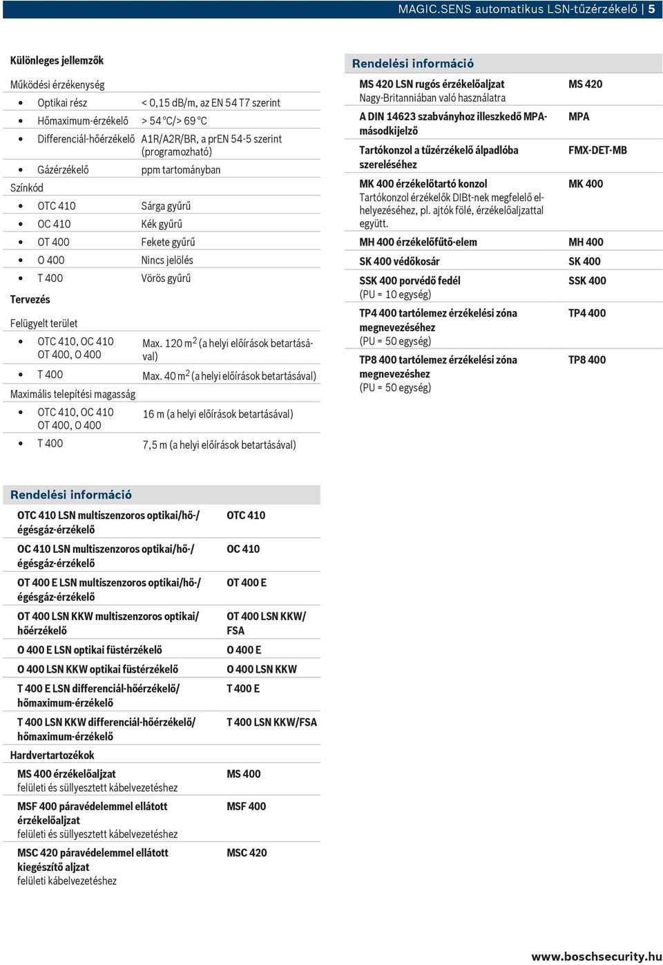 54-5 szerint (programozható) Gázérzékelő ppm tartományban Színkód OTC 410 Sárga gyűrű OC 410 Kék gyűrű OT 400 Fekete gyűrű O 400 Nincs jelölés T 400 Vörös gyűrű Tervezés Felügyelt terület OTC 410, OC