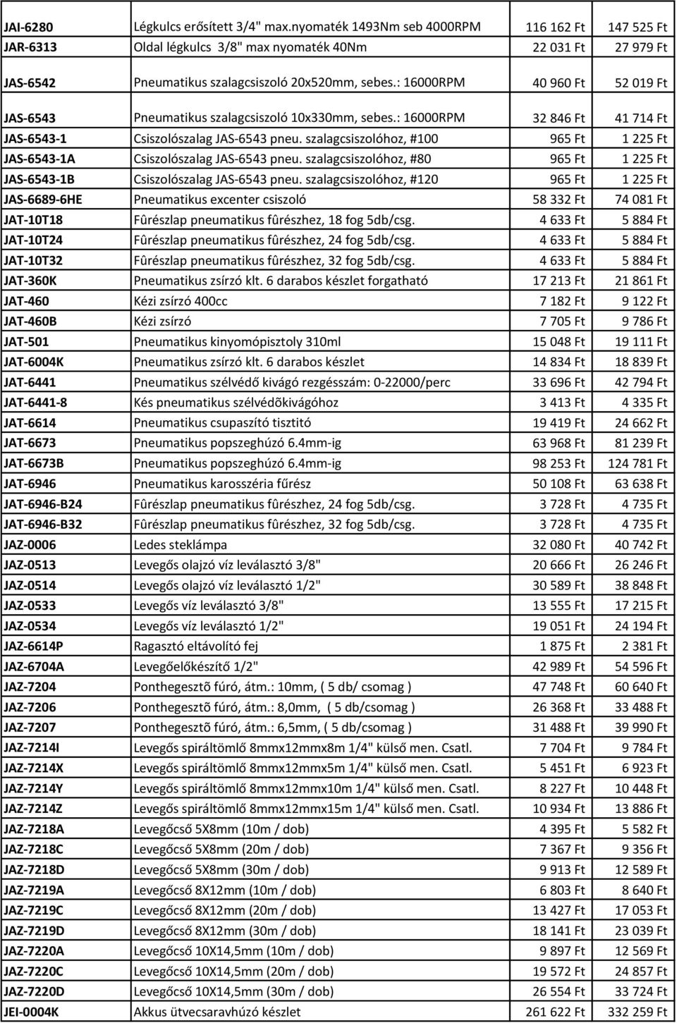 : 16000RPM 40 960 Ft 52 019 Ft JAS-6543 Pneumatikus szalagcsiszoló 10x330mm, sebes.: 16000RPM 32 846 Ft 41 714 Ft JAS-6543-1 Csiszolószalag JAS-6543 pneu.