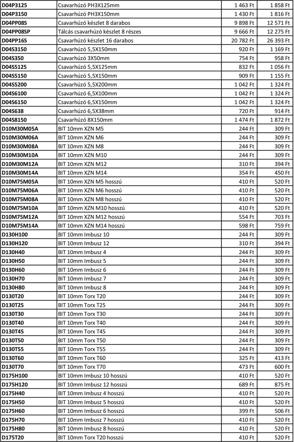 1 056 Ft D04S5150 Csavarhúzó 5,5X150mm 909 Ft 1 155 Ft D04S5200 Csavarhúzó 5,5X200mm 1 042 Ft 1 324 Ft D04S6100 Csavarhúzó 6,5X100mm 1 042 Ft 1 324 Ft D04S6150 Csavarhúzó 6,5X150mm 1 042 Ft 1 324 Ft