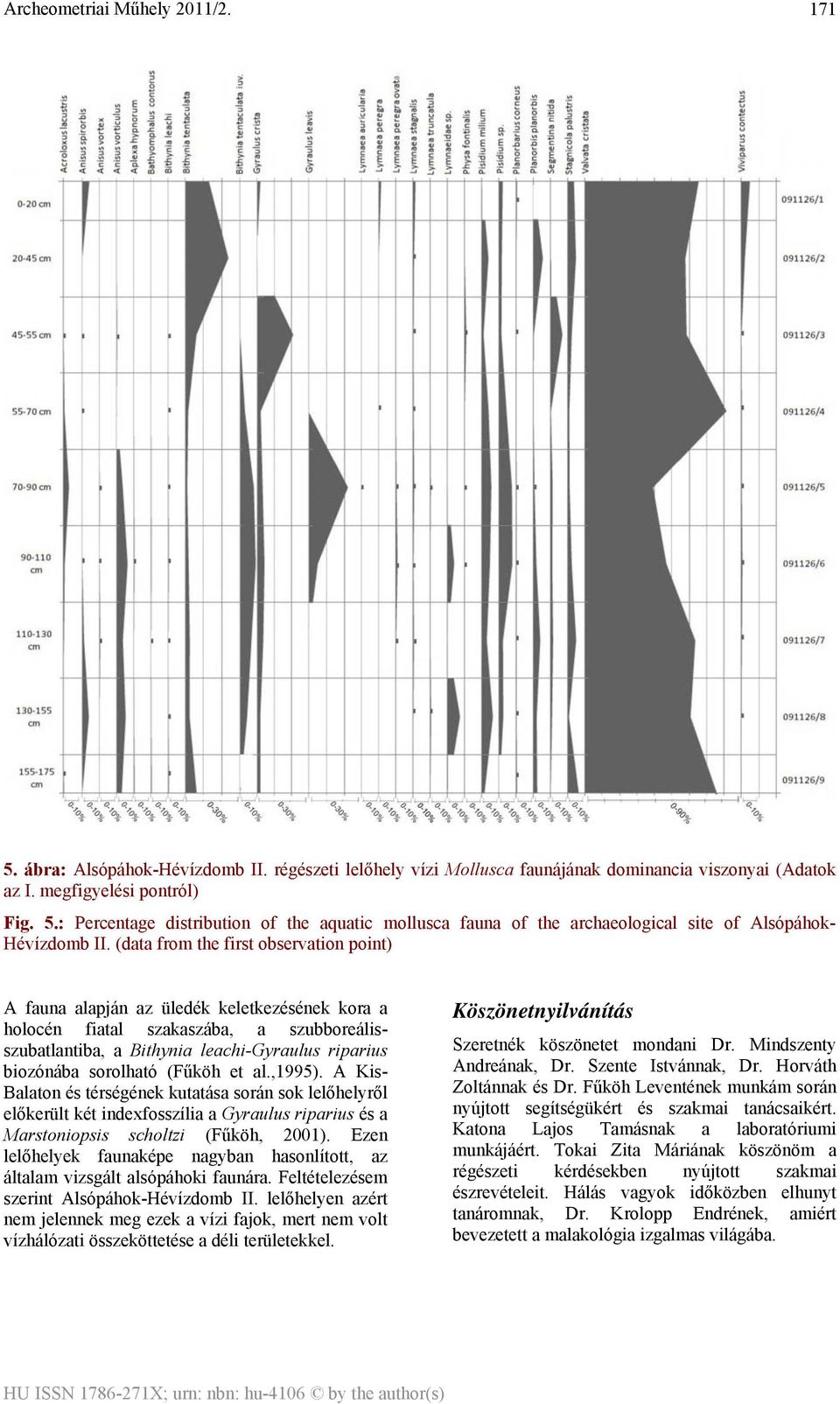 (Fűköh et al.,1995). A Kis- Balaton és térségének kutatása során sok lelőhelyről előkerült két indexfosszília a Gyraulus riparius és a Marstoniopsis scholtzi (Fűköh, 2001).