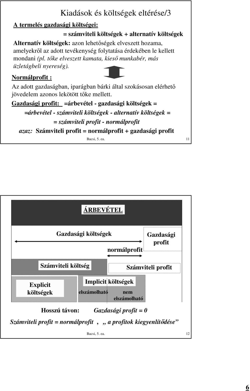 Normálprofit : Az adott gazdaságban, iparágban bárki által szokásosan elérhetı jövedelem azonos lekötött tıke mellett.