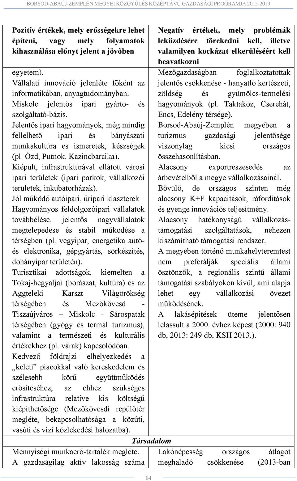 Kiépült, infrastruktúrával ellátott városi ipari területek (ipari parkok, vállalkozói területek, inkubátorházak).