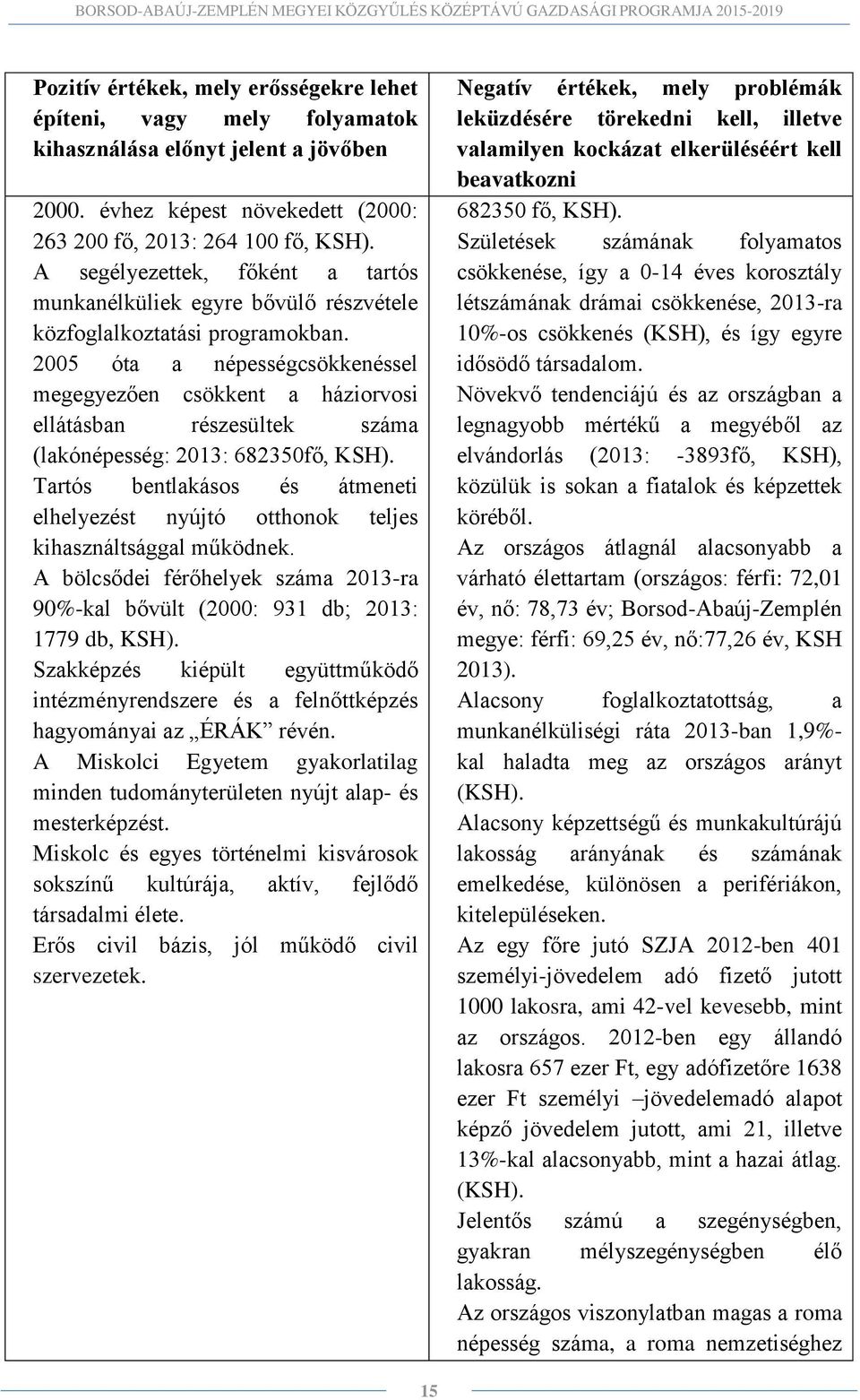 2005 óta a népességcsökkenéssel megegyezően csökkent a háziorvosi ellátásban részesültek száma (lakónépesség: 2013: 682350fő, KSH).