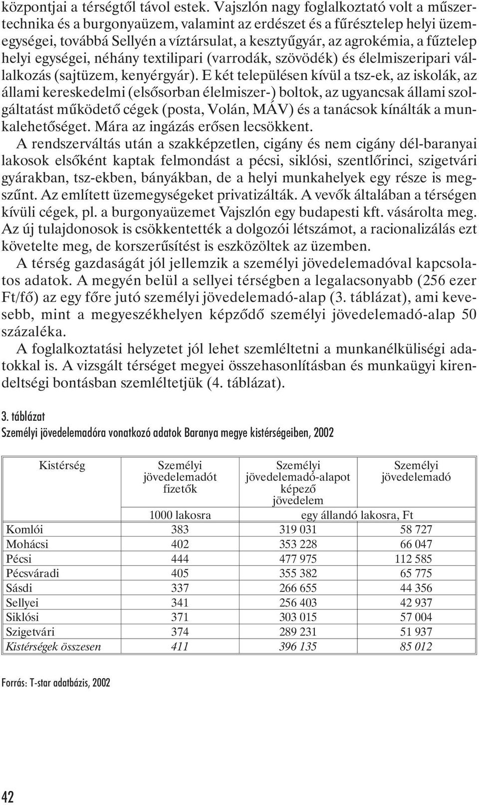 helyi egységei, néhány textilipari (varrodák, szövödék) és élelmiszeripari vállalkozás (sajtüzem, kenyérgyár).