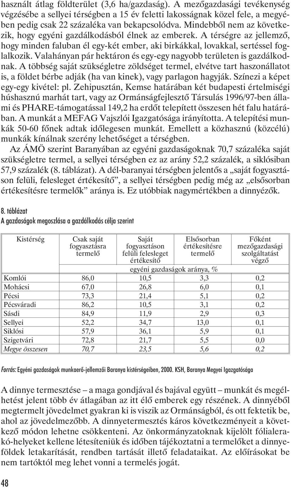 Valahányan pár hektáron és egy-egy nagyobb területen is gazdálkodnak.